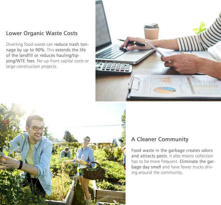 Commercial Compost Machine - Organic Waste Compost System
