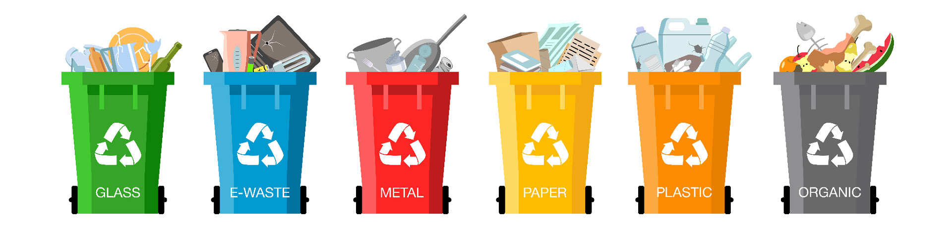 6 Negative Effects of Improper Waste Management - TMK