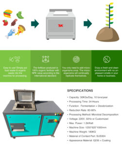 Food Compost Machine