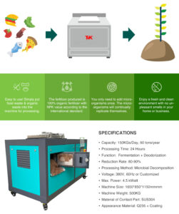 Waste to Compost Machine