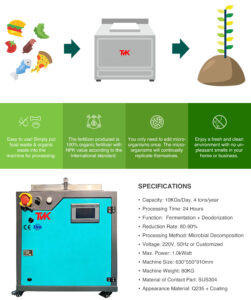 Electric Food Composter