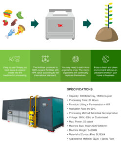 Composting System