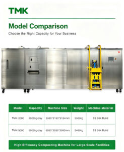 Compost Fertilizer Machine