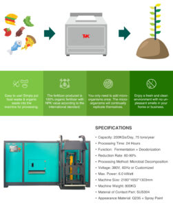 Food Waste to Fertilizer Machine